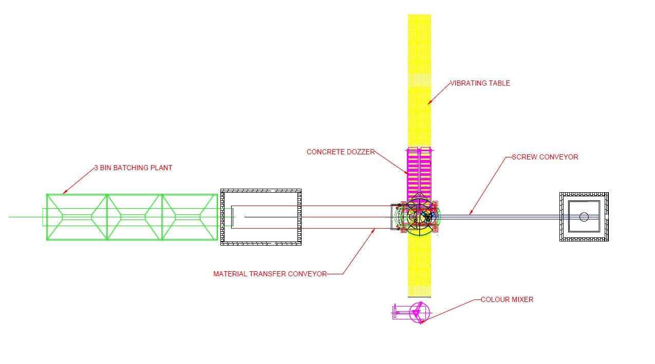 Single Line Automatic Paver Block Plant